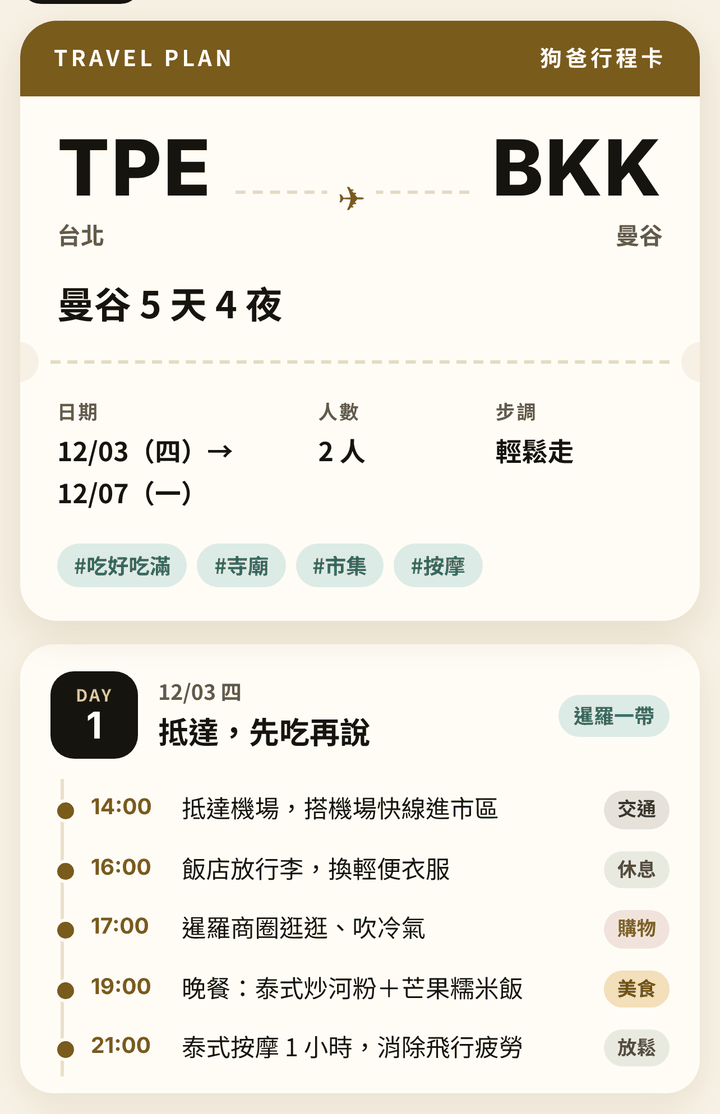 範例行程卡